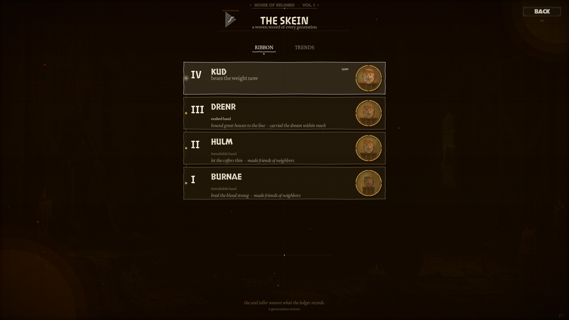 Bloodweight screenshot 18