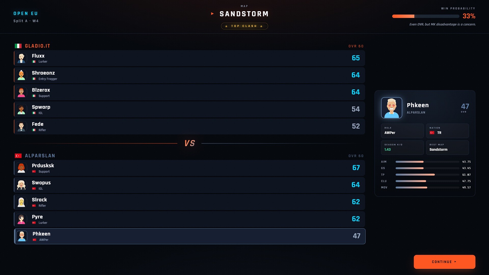 Clutch Legend screenshot 6