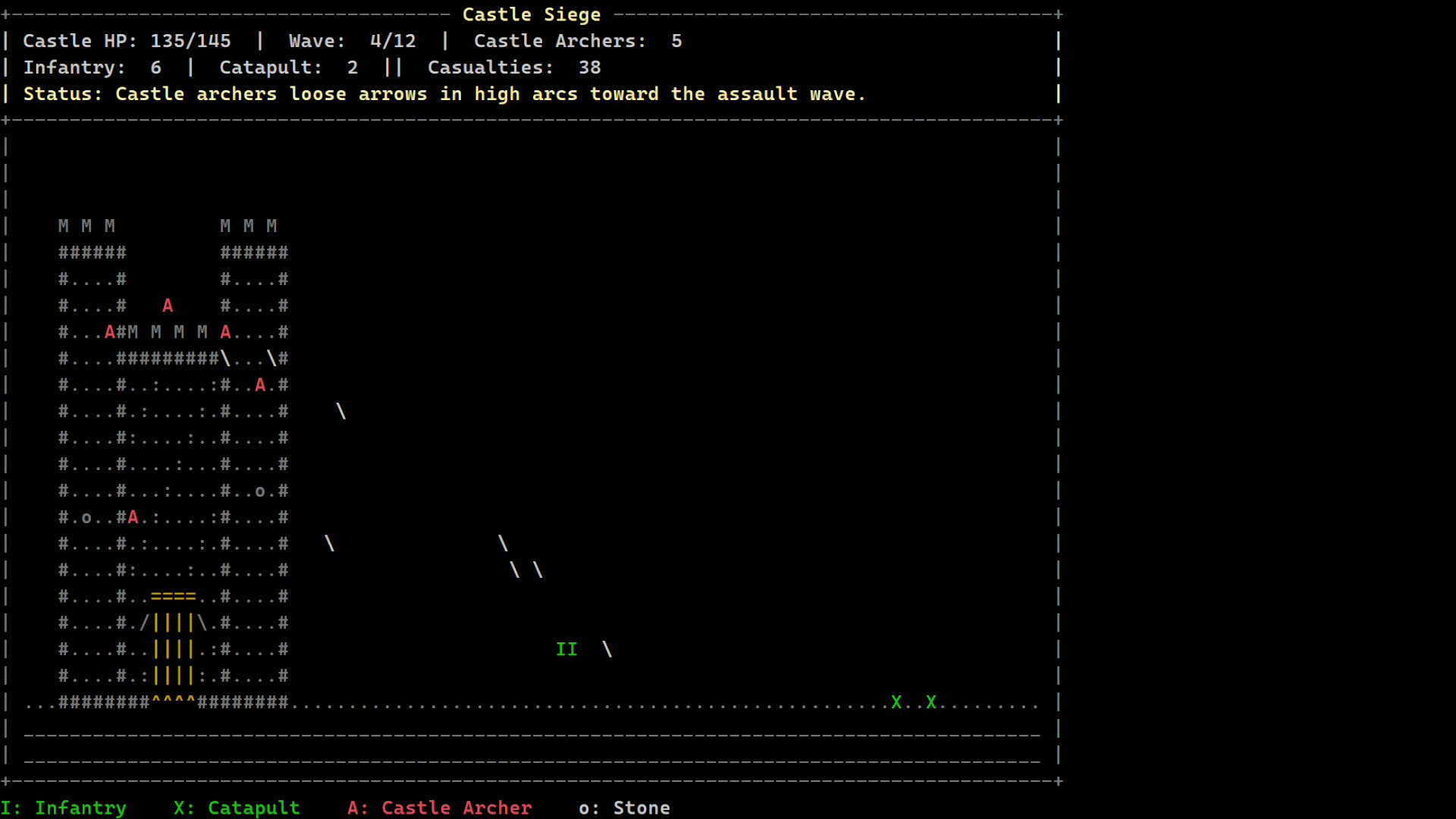 Khaldun: Text Based Strategy screenshot 1