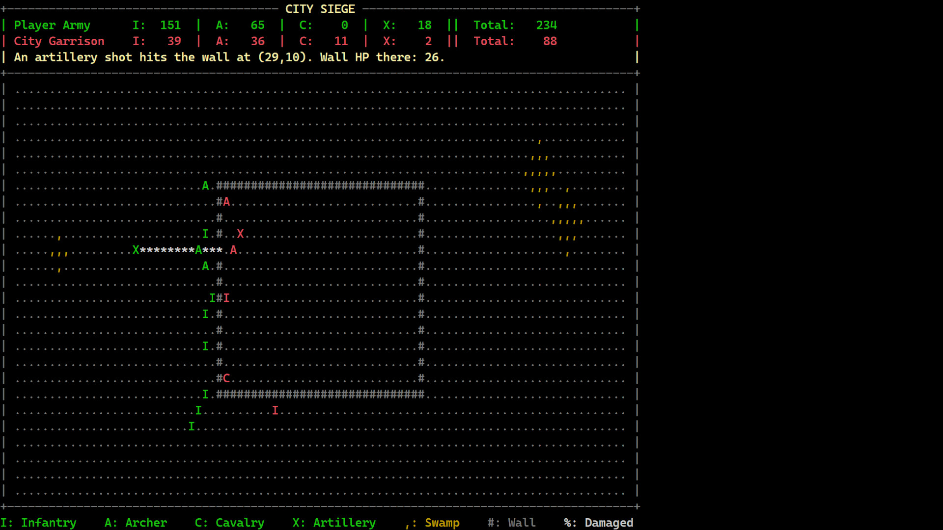 Khaldun: Text Based Strategy screenshot 7