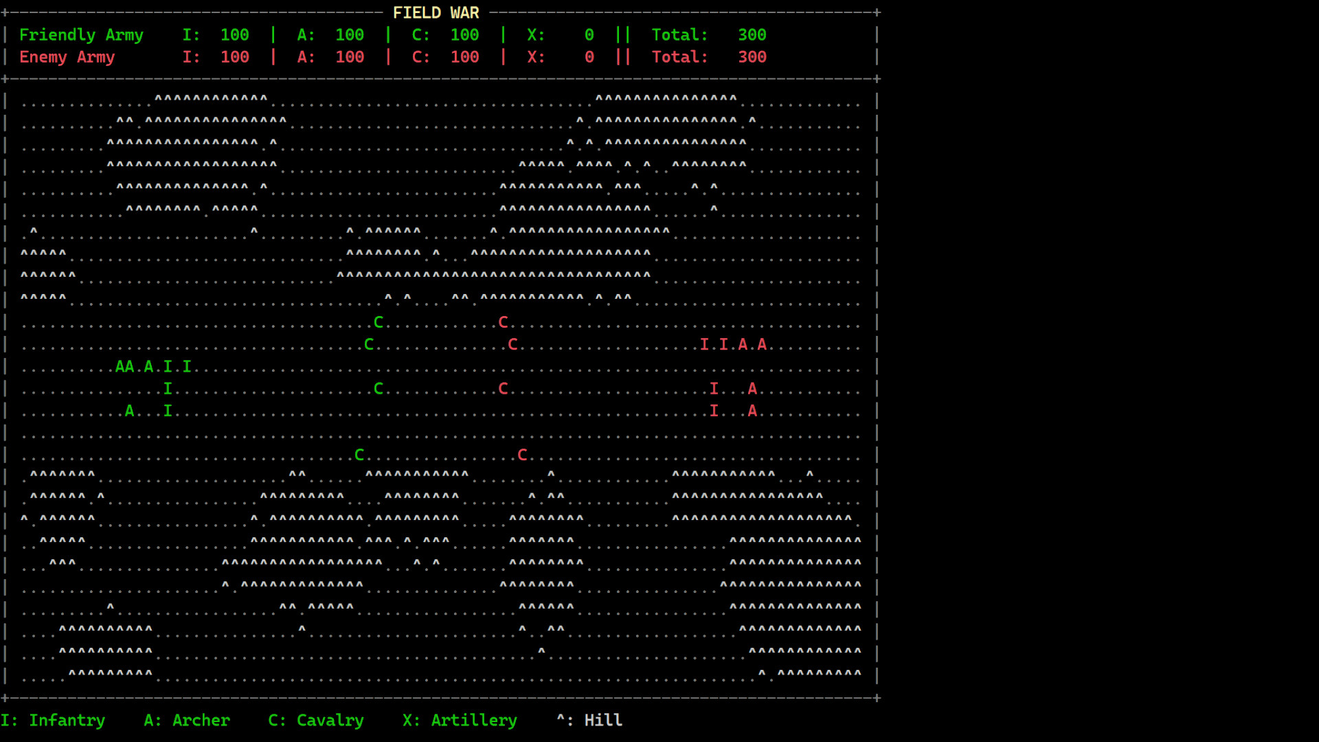 Khaldun: Text Based Strategy screenshot 2