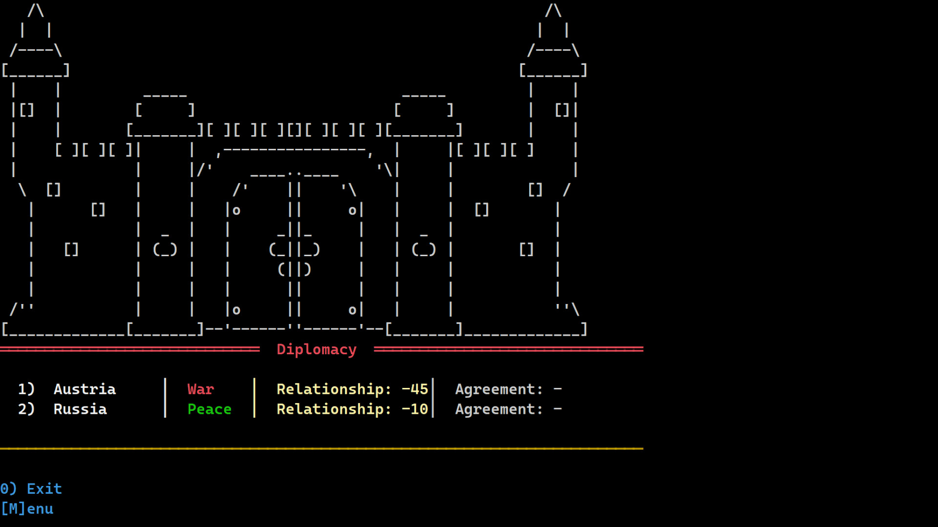 Khaldun: Text Based Strategy screenshot 12