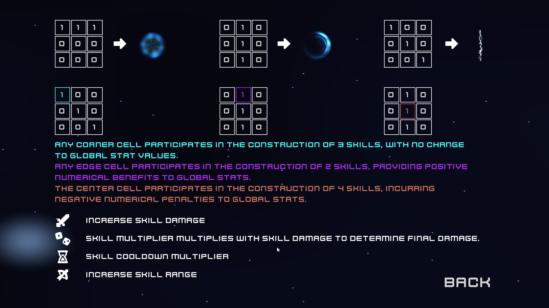 GridFall: Nine-Grid screenshot 9