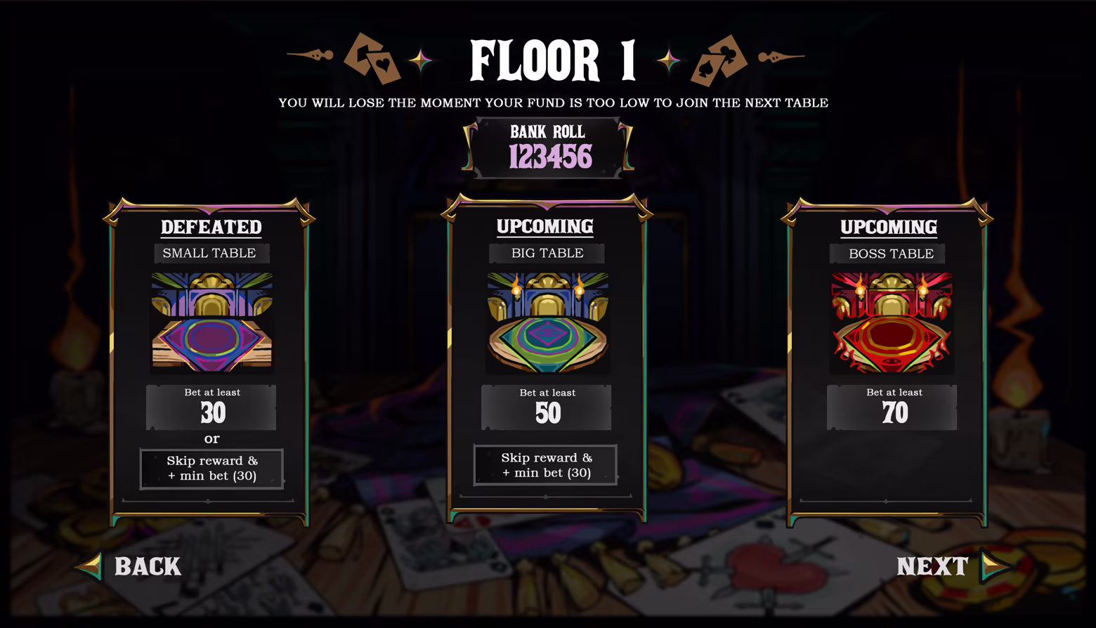 Velato_Roguelike Deckbuilder