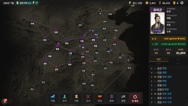 Screenshots