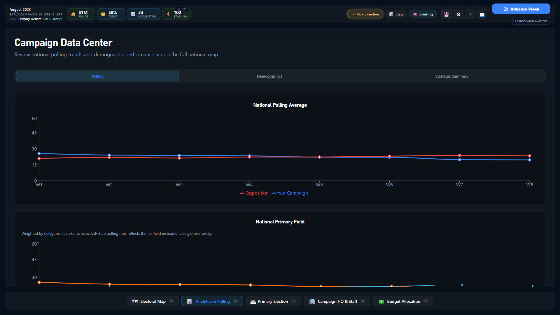 Politisim screenshot 8