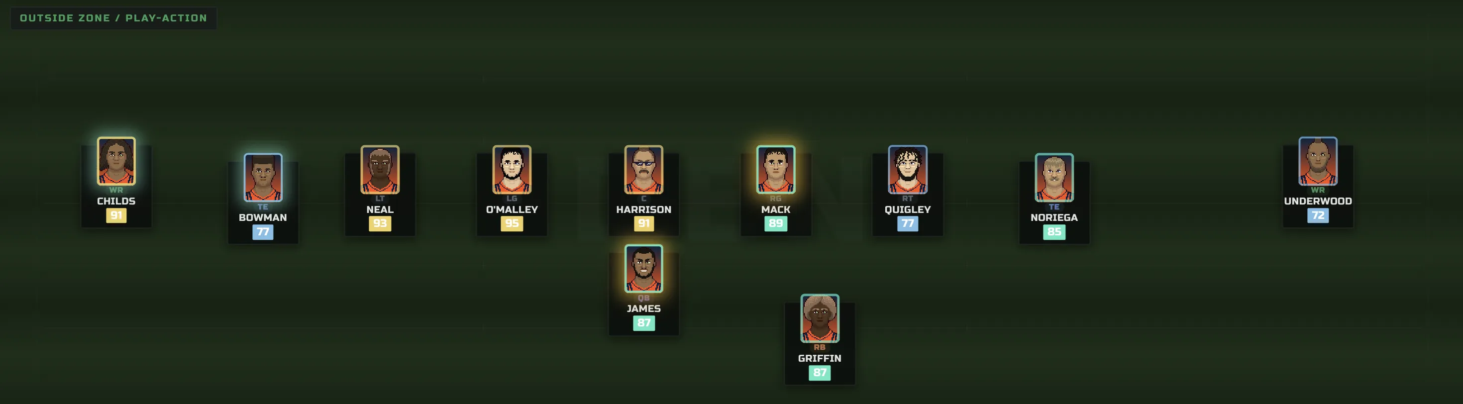 War Room Football screenshot 1