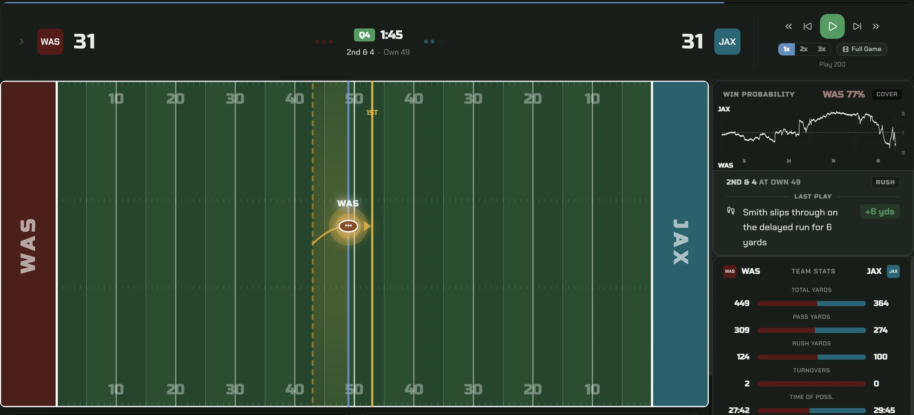 War Room Football screenshot 2
