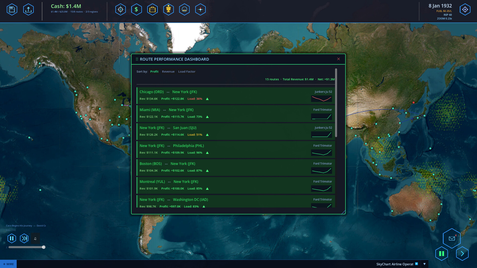 SkyChart Airline Executive Build 24365876 gameplay screenshot 3