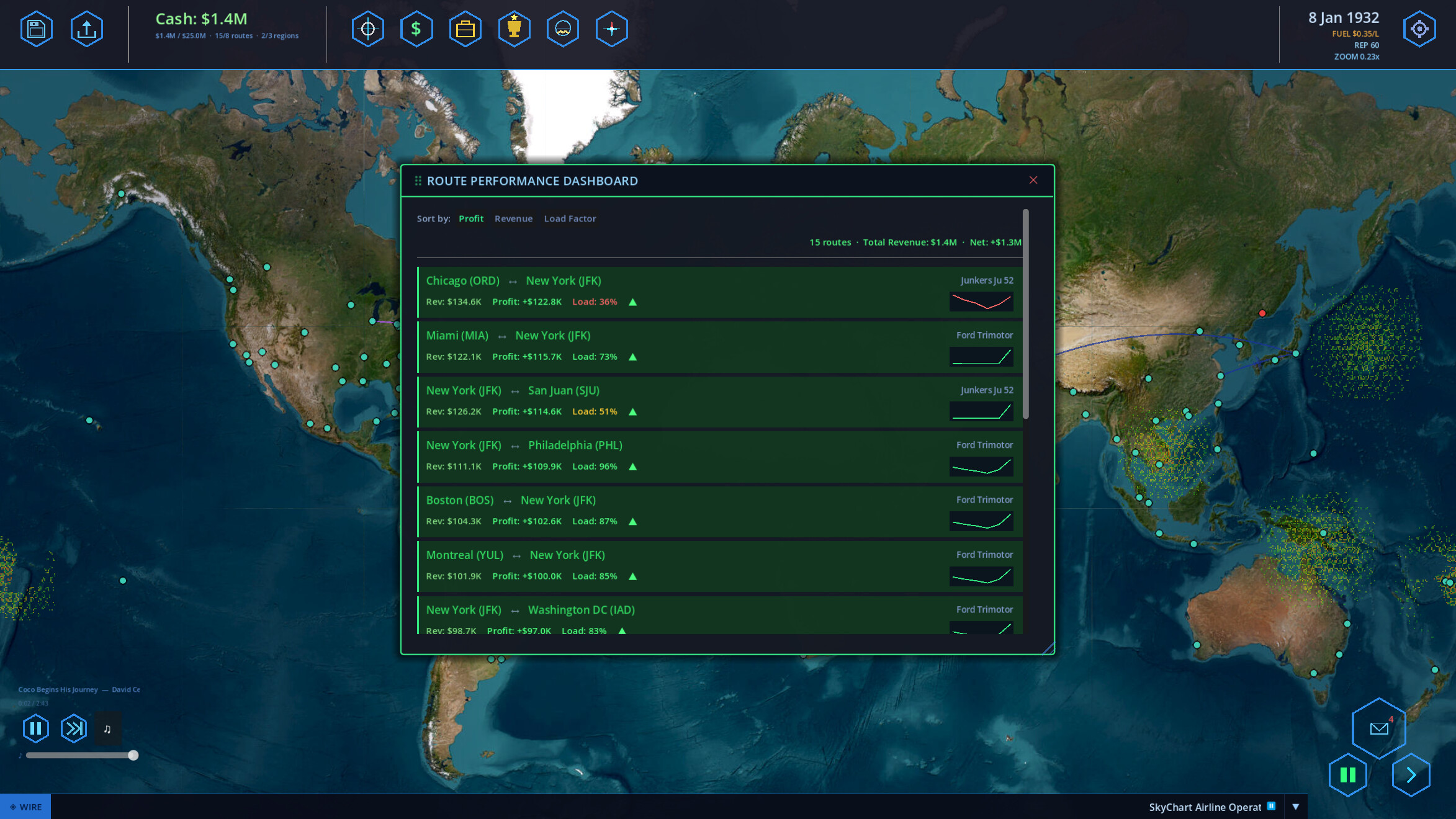 SkyChart: Airline Executive screenshot 3