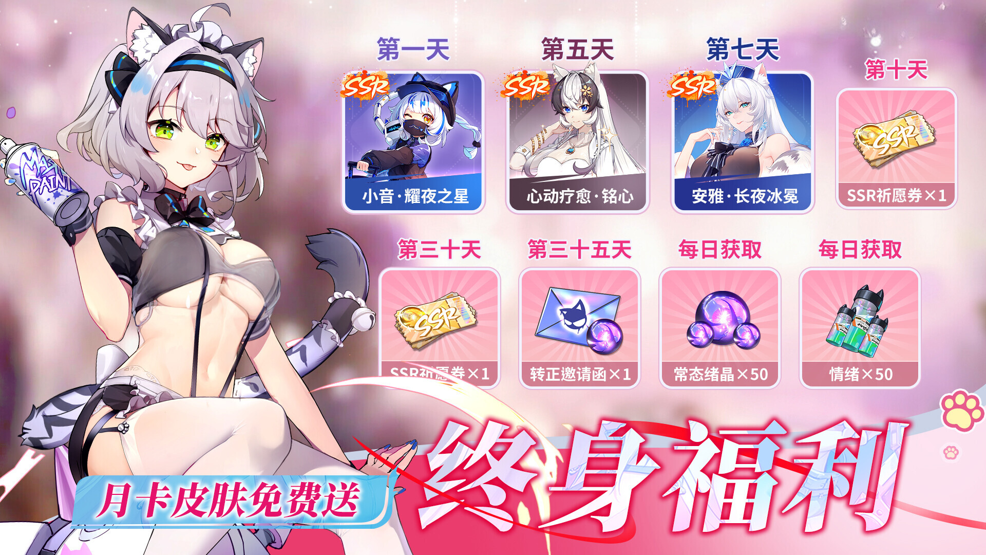 次元战姬ol screenshot 4