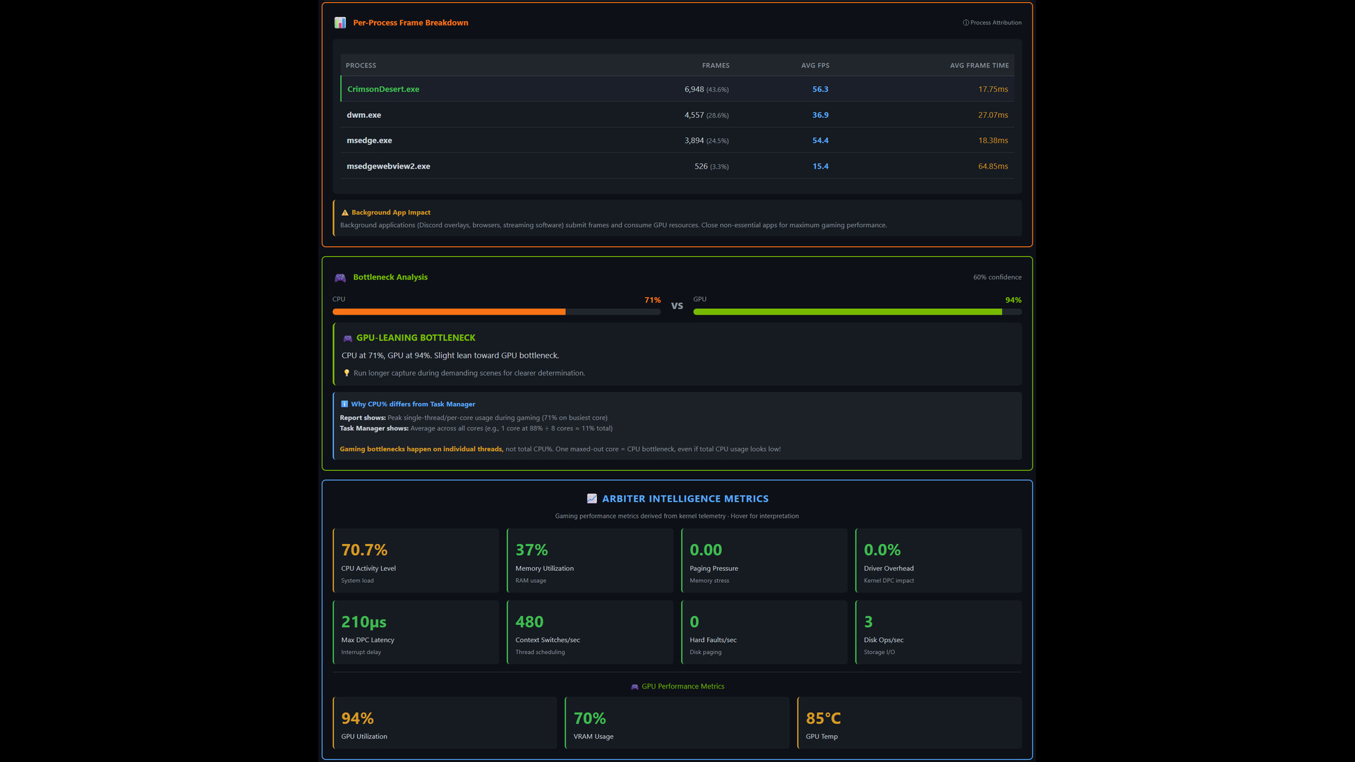 Arbiter Intelligence Pro screenshot 4