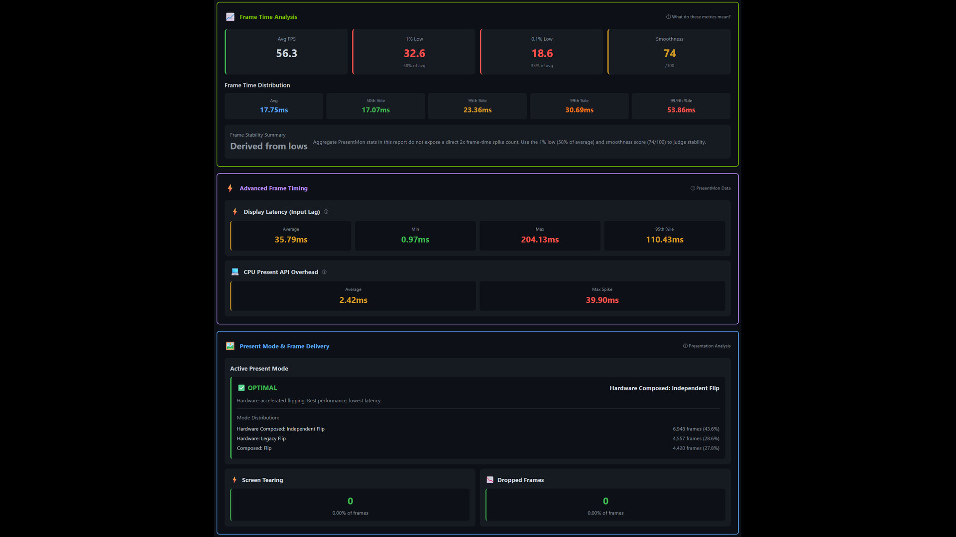 Arbiter Intelligence Pro screenshot 5
