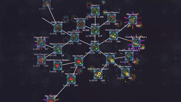 Screenshots