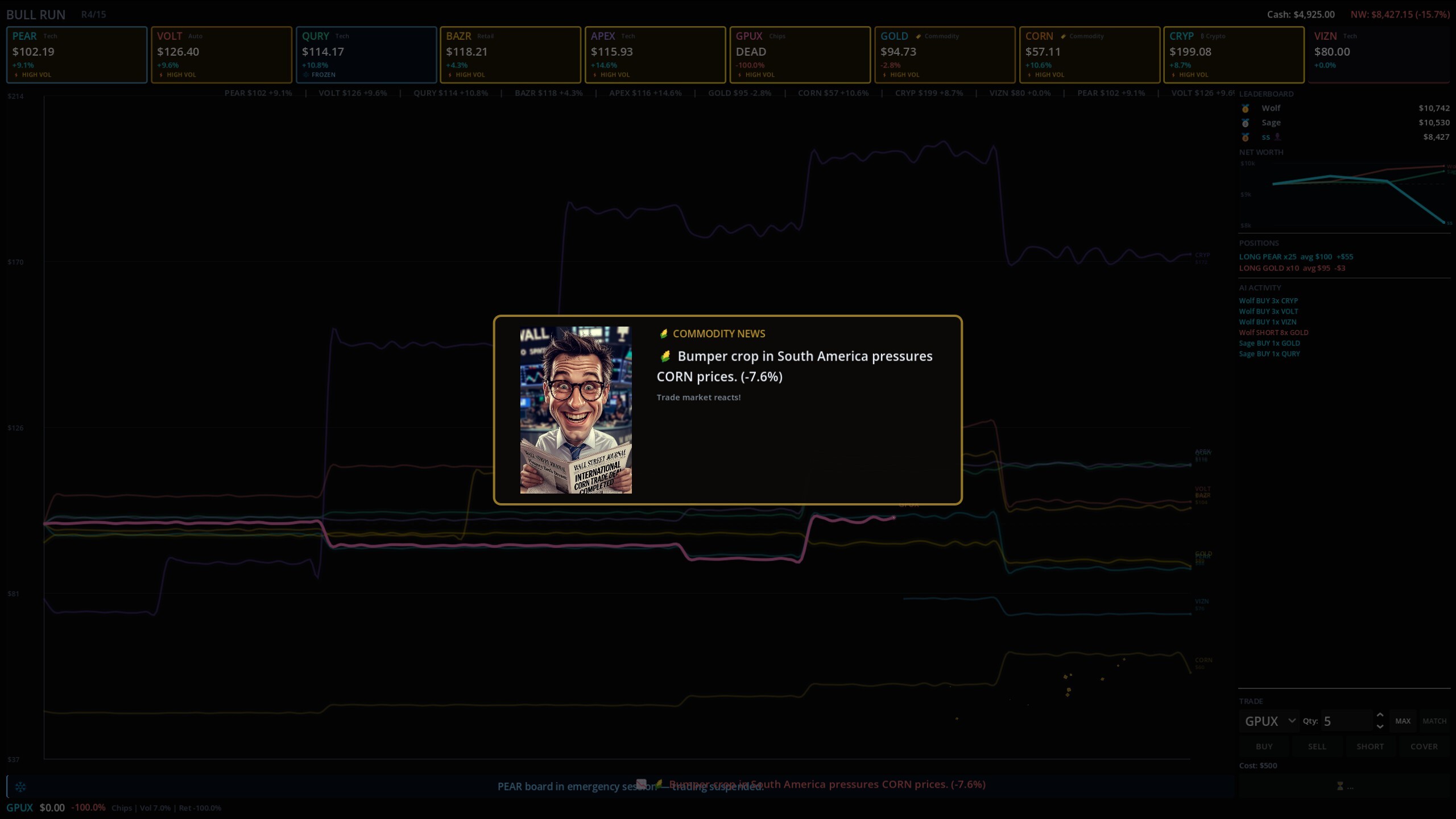 Bull Run screenshot 6