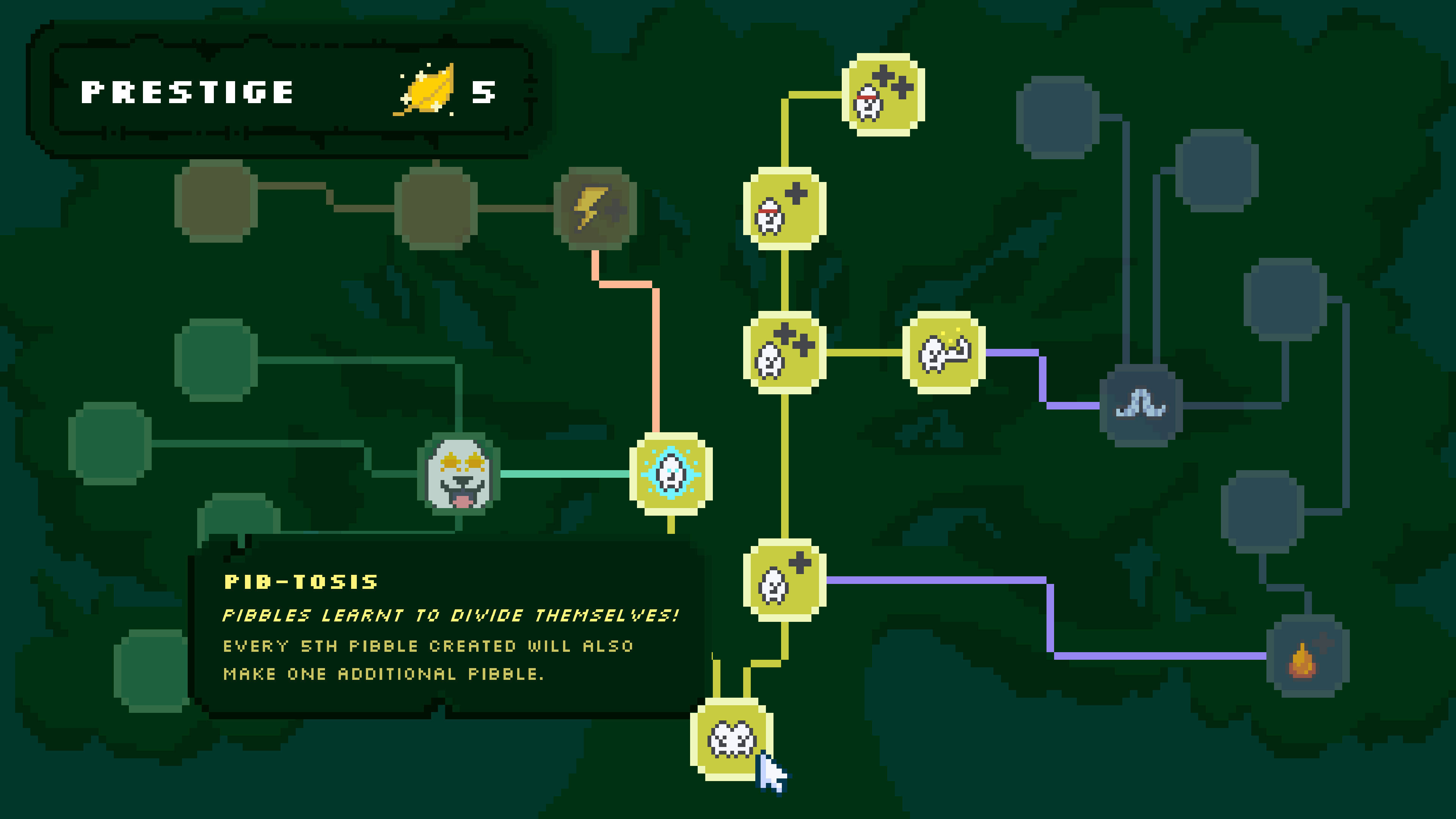 Pibcremental screenshot 3