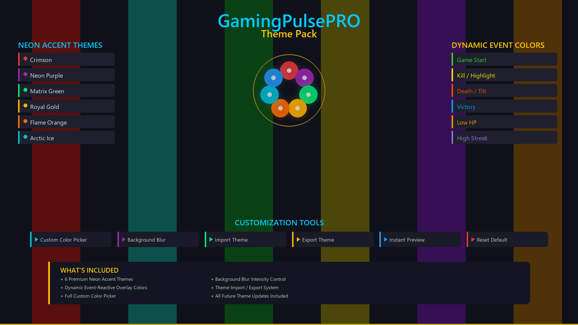 GamingPulsePRO — Theme Pack screenshot 1