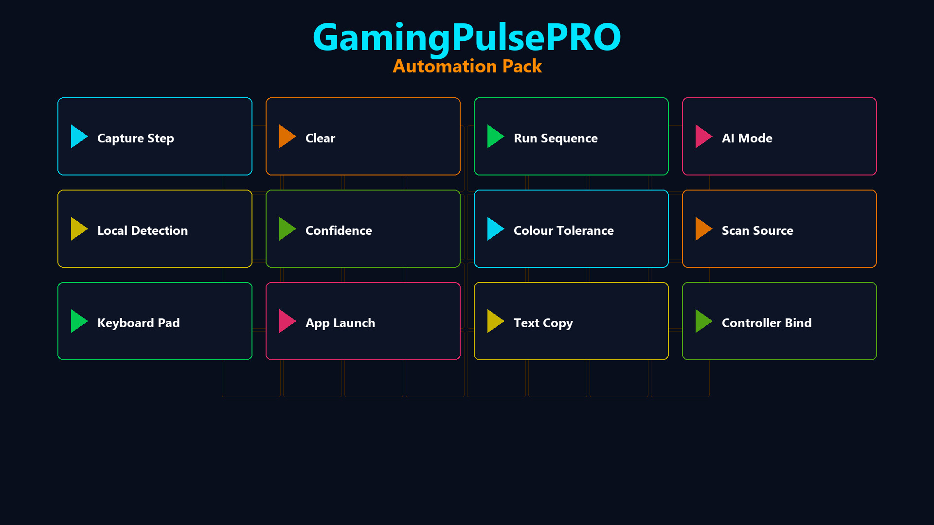 GamingPulsePRO - Automation Pack screenshot 1