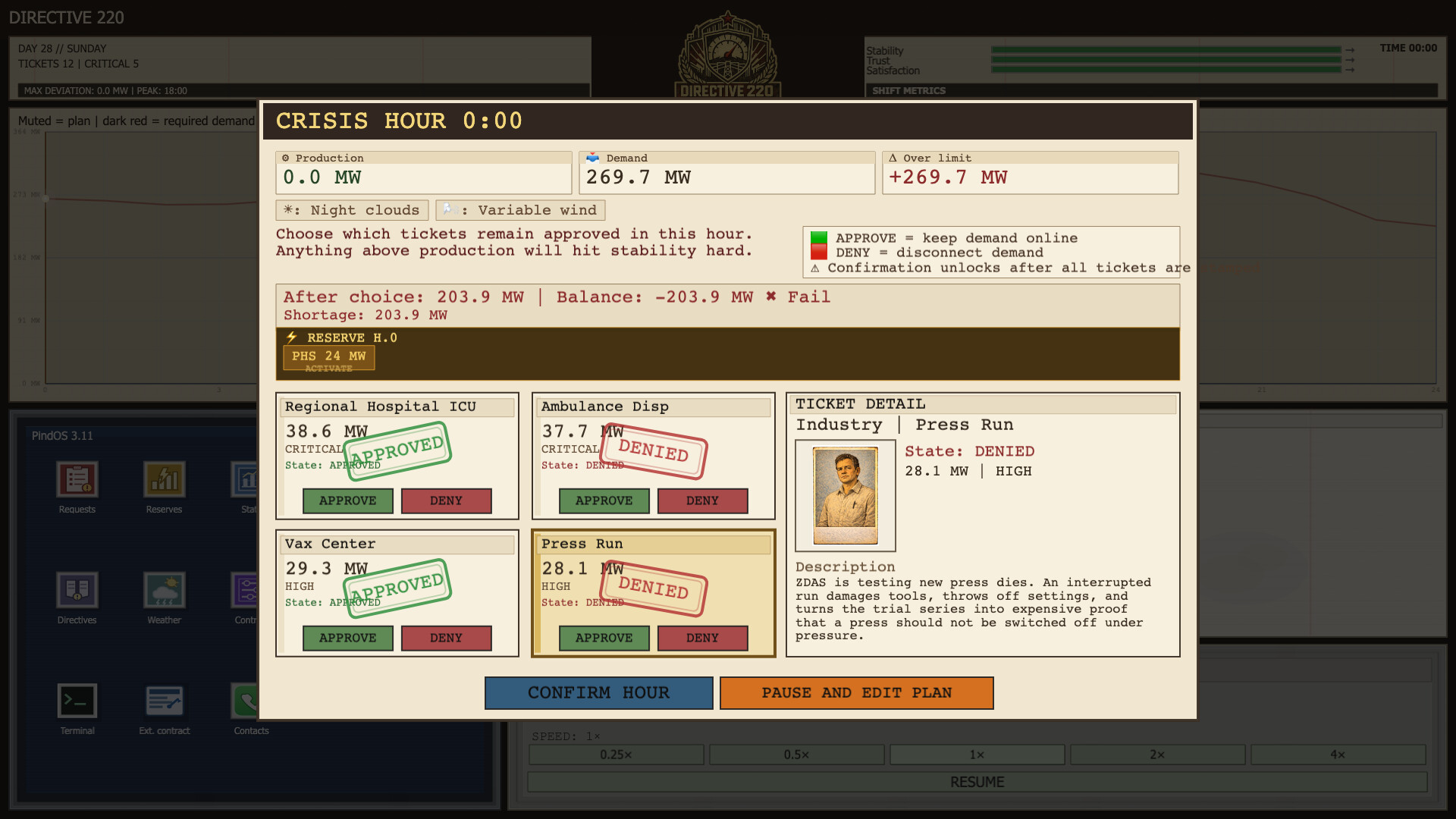 Directive 220 screenshot 2