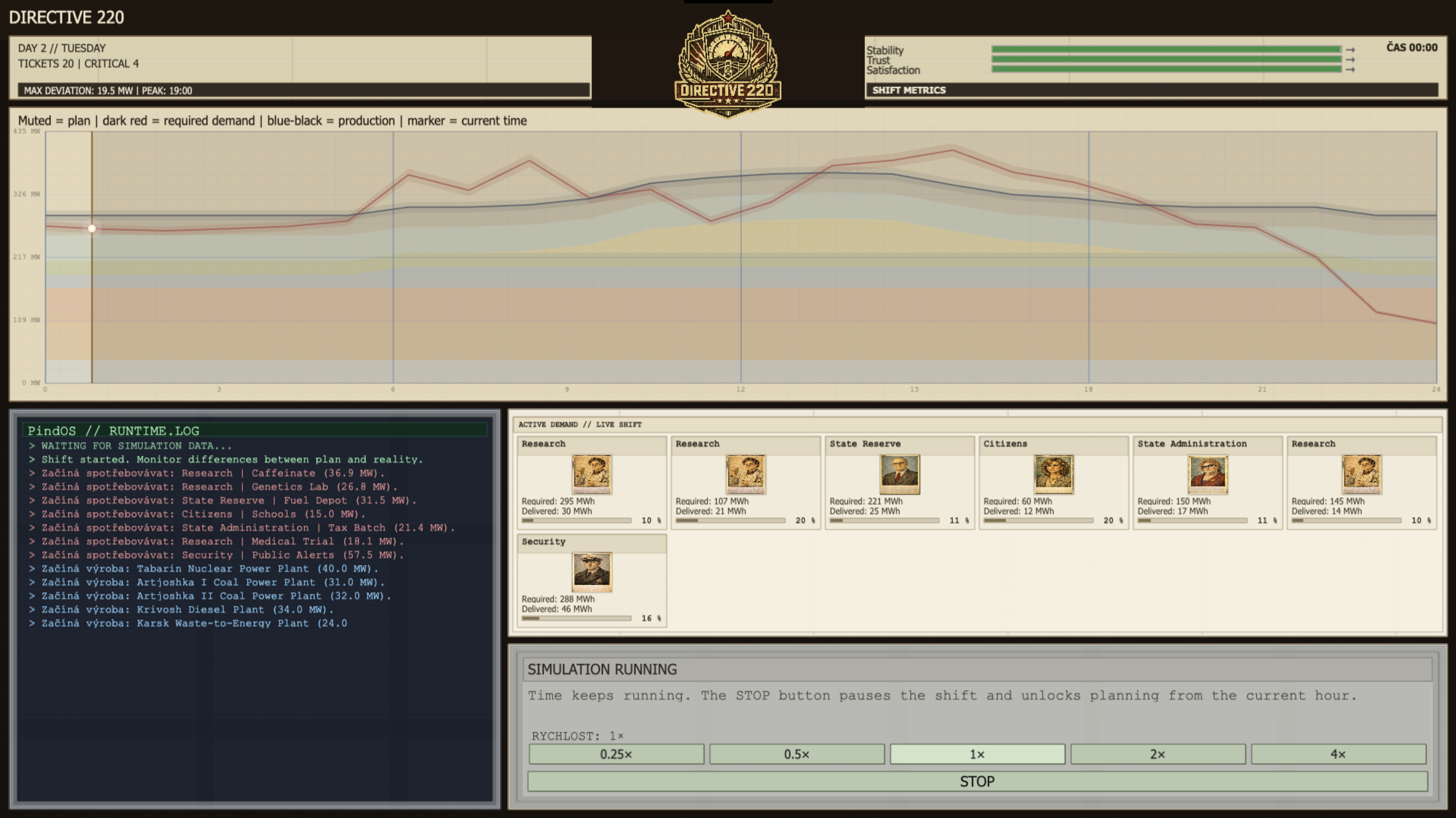 Directive 220 screenshot 6