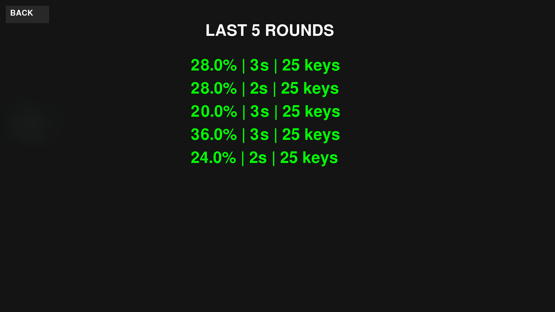 Keyboard/Keybind Practice (BYO) screenshot 5