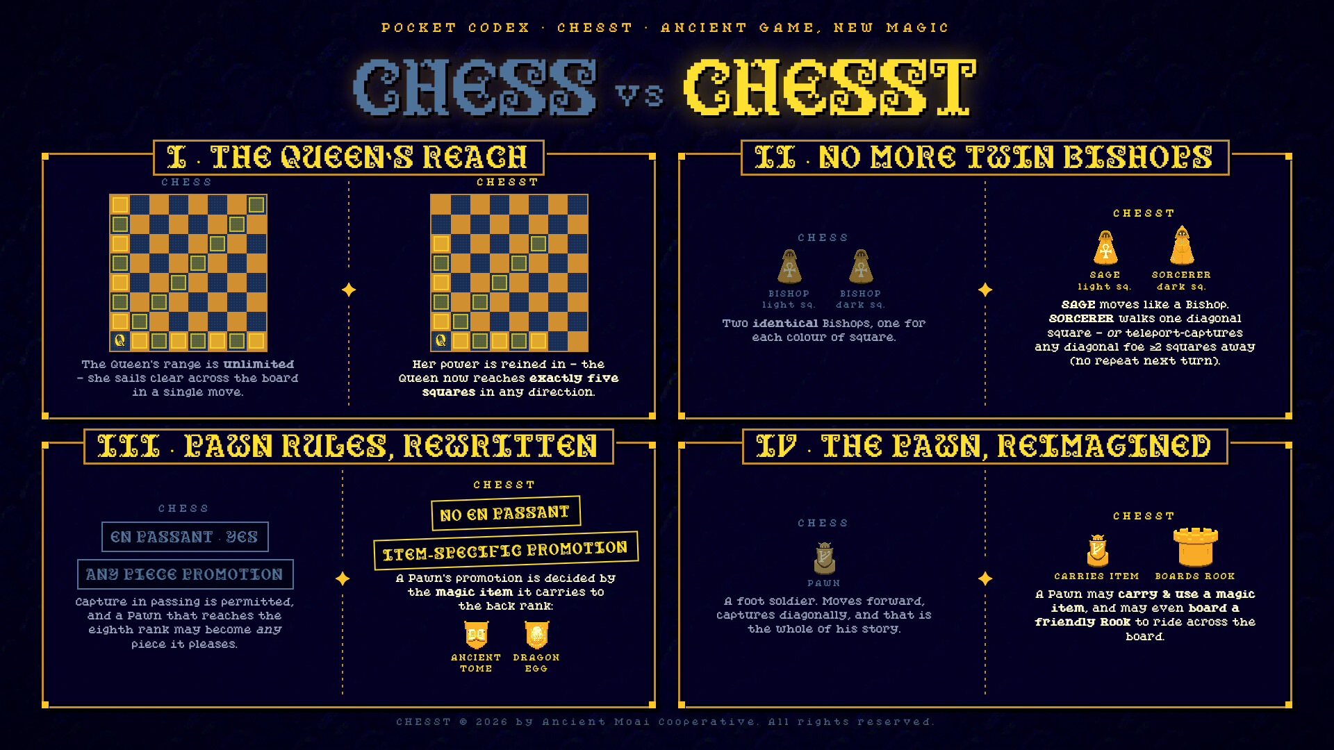 CHESST screenshot 1