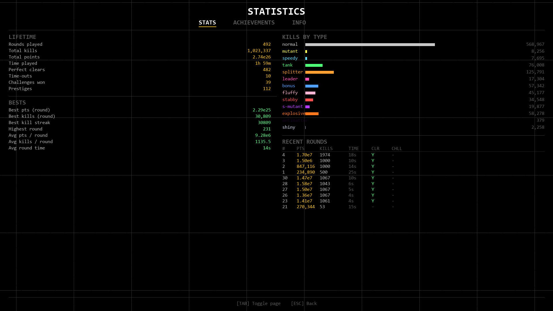 Boid Predator screenshot 4