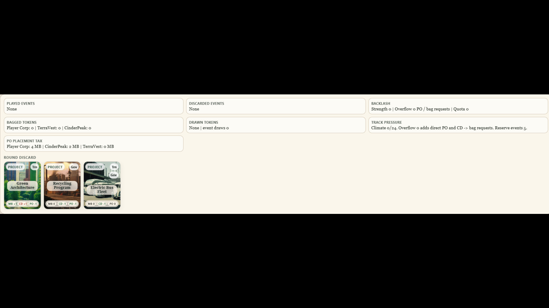EcoMoguls screenshot 1