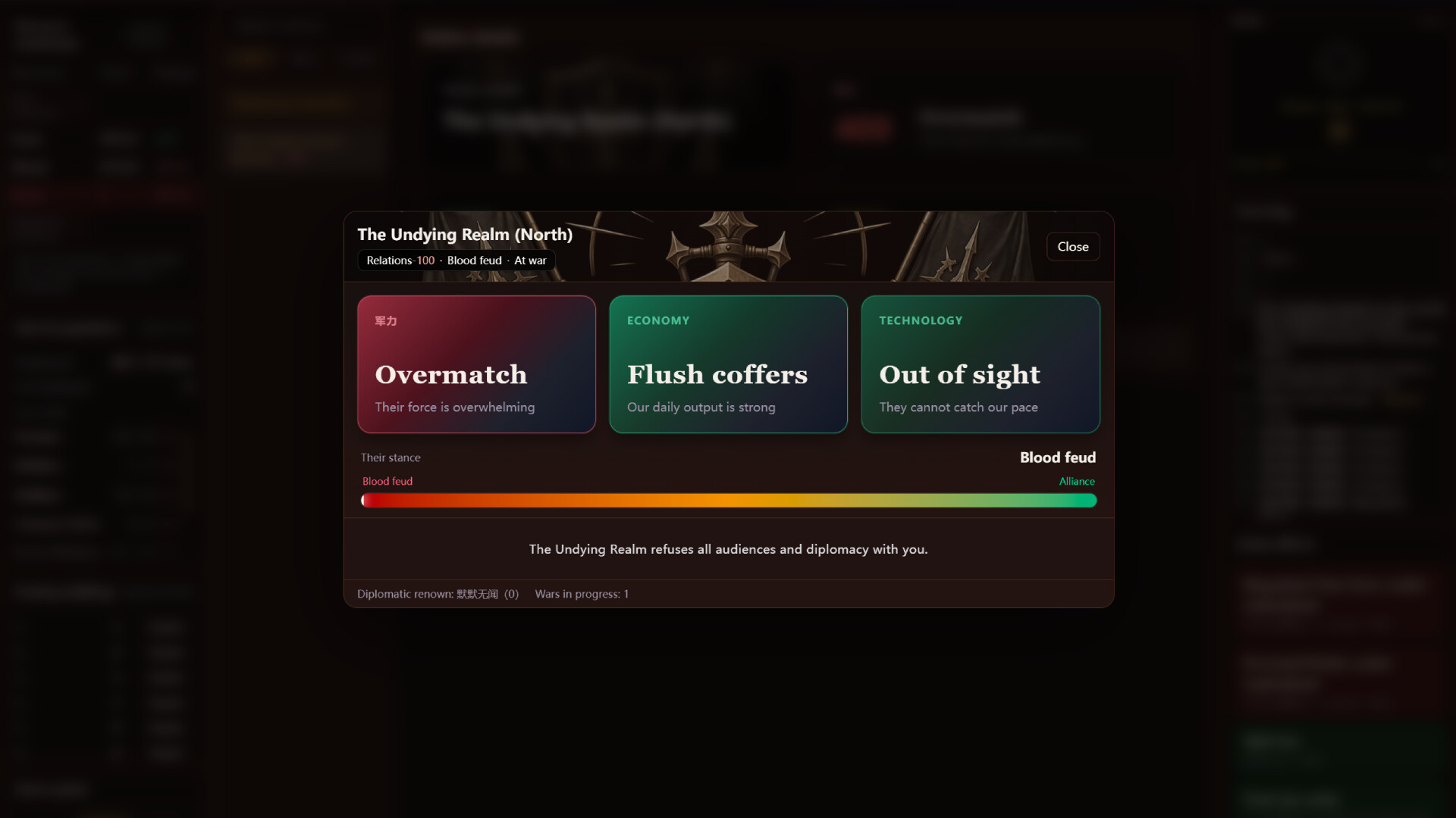 Digital Civilization: Evolution screenshot 5