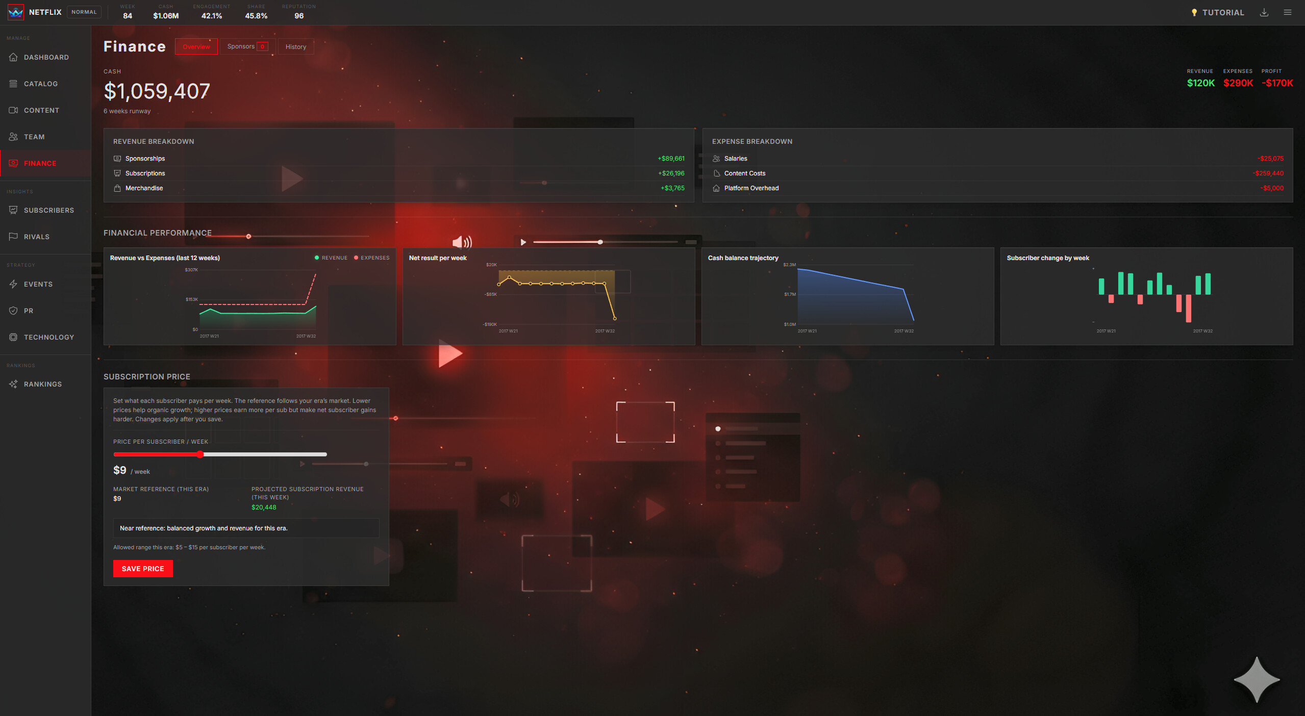 Stream Empire: Platform Simulator screenshot 6