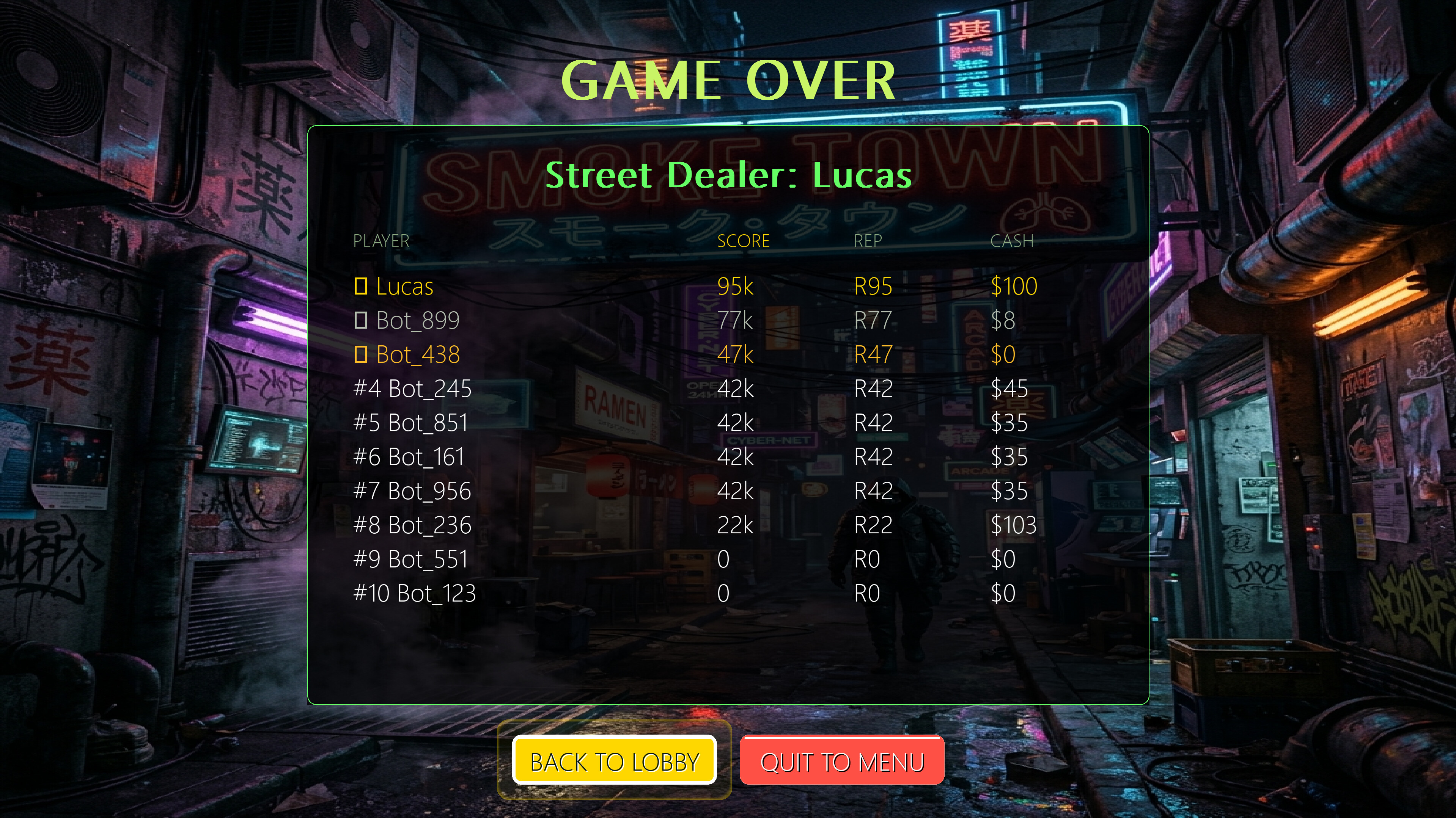 Smoke Town screenshot 7
