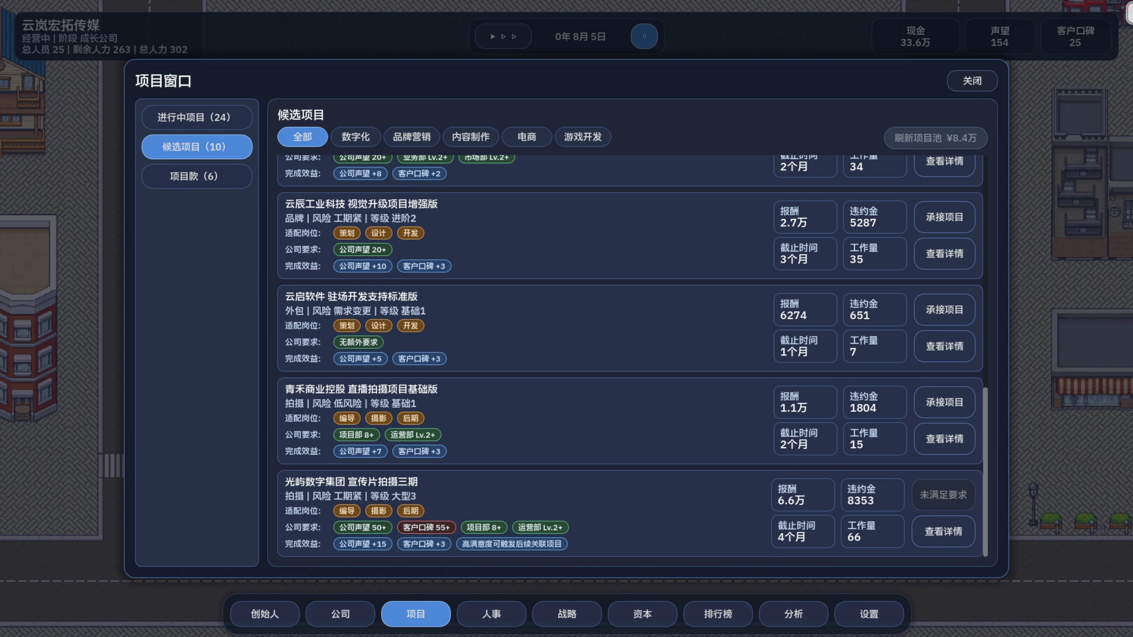 公司崛起 Company Rising screenshot 2