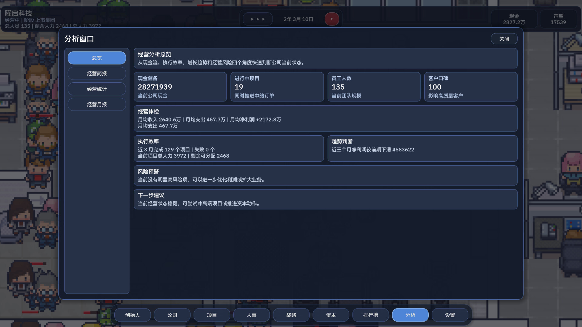 公司崛起 Company Rising screenshot 13
