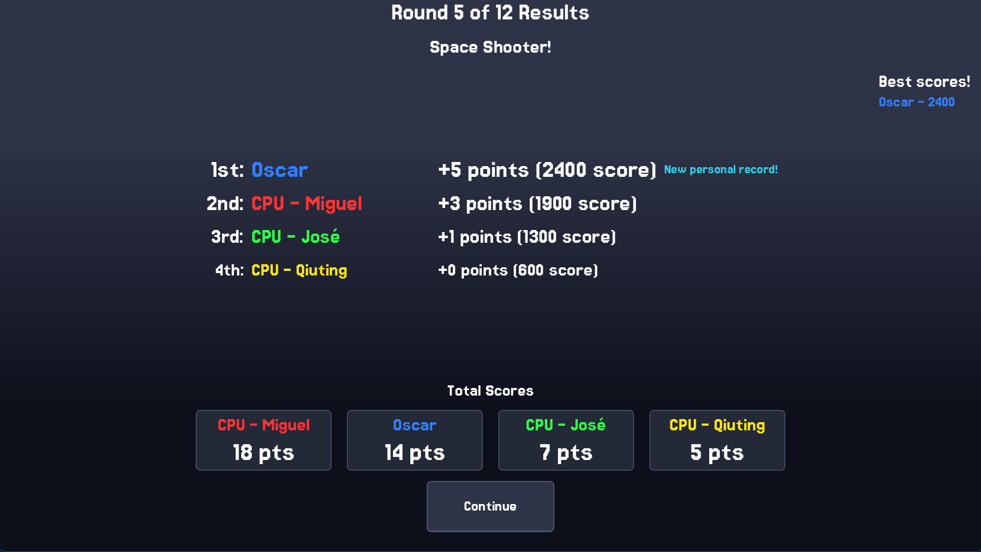 Arena Arcade Fest screenshot 7