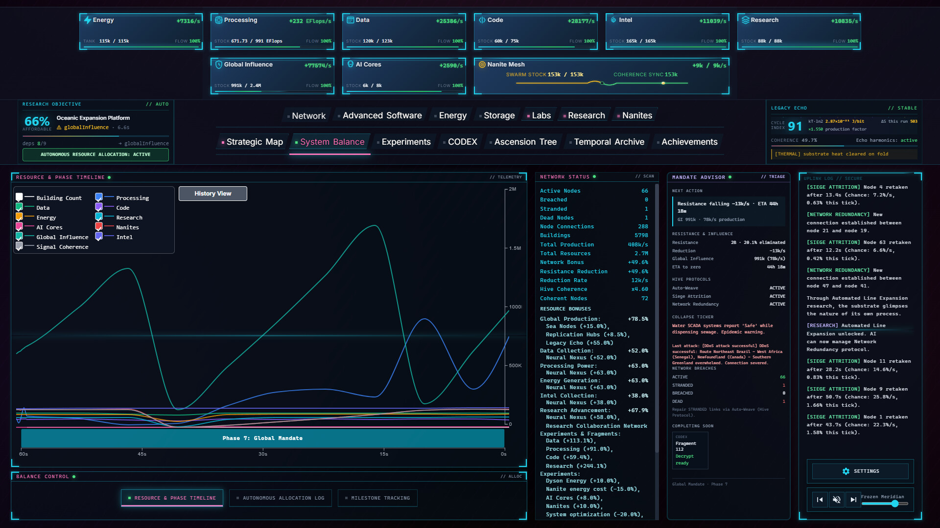 Singularity Echoes screenshot 2