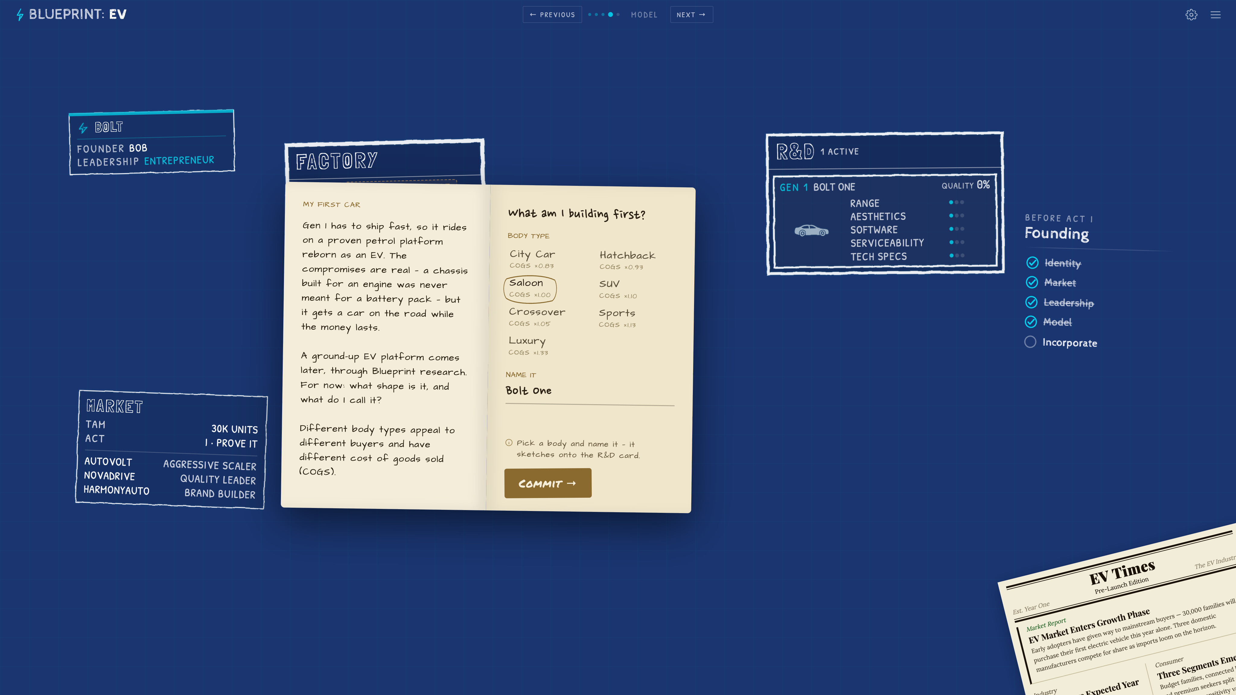 Blueprint: EV screenshot 7