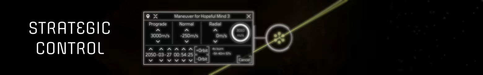 Strategic Control