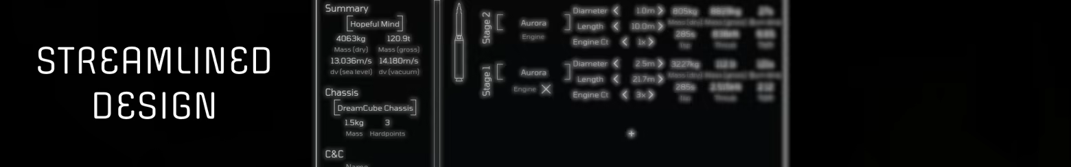 Sreamlined Design
