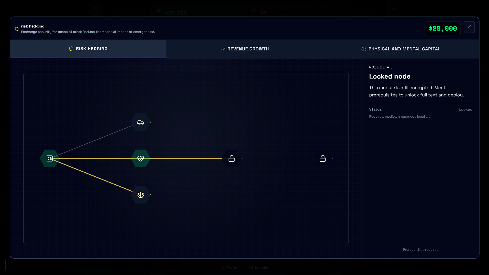 Threshold: Choices at the Limit screenshot 8