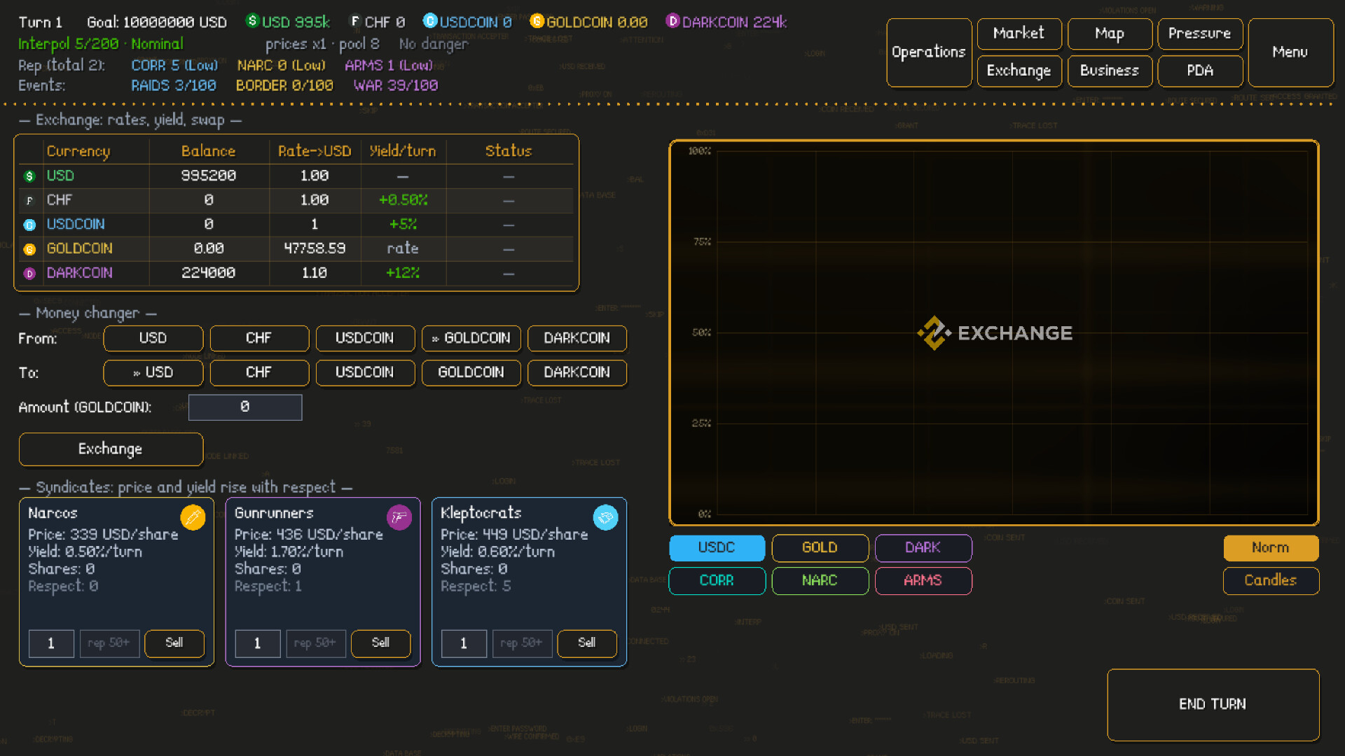 Spin Cycle screenshot 3
