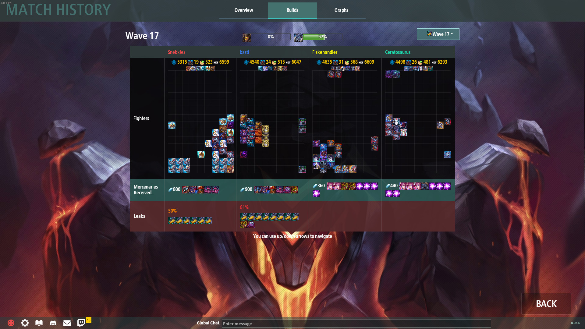 Legion TD 2 screenshot 12