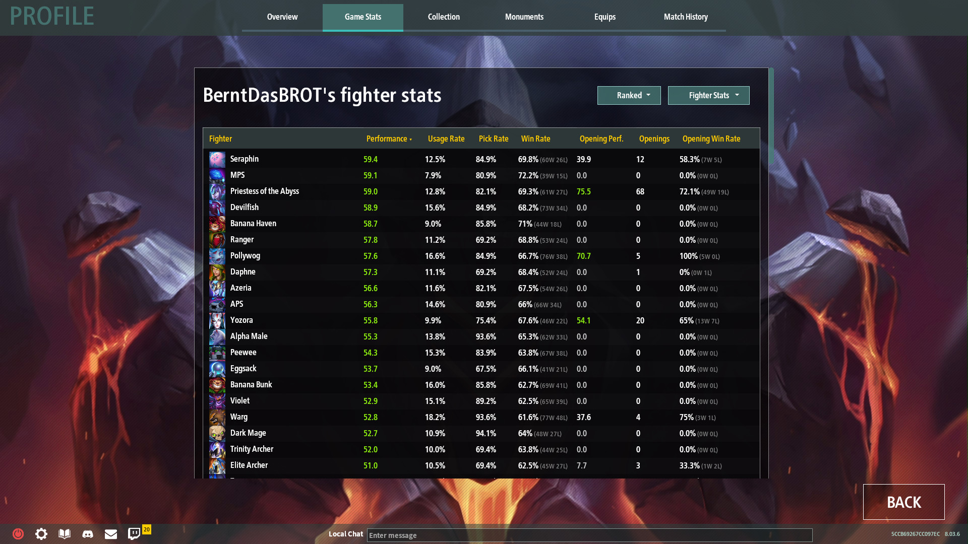 Legion TD 2 screenshot 10