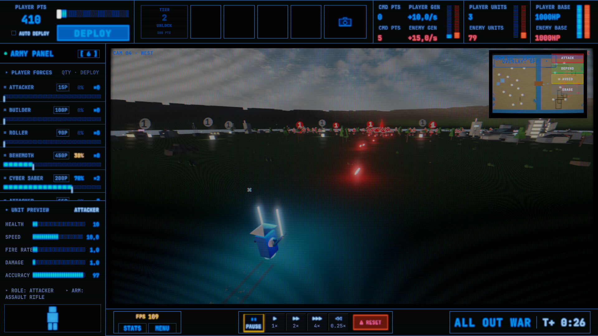 ALL OUT WAR screenshot 6
