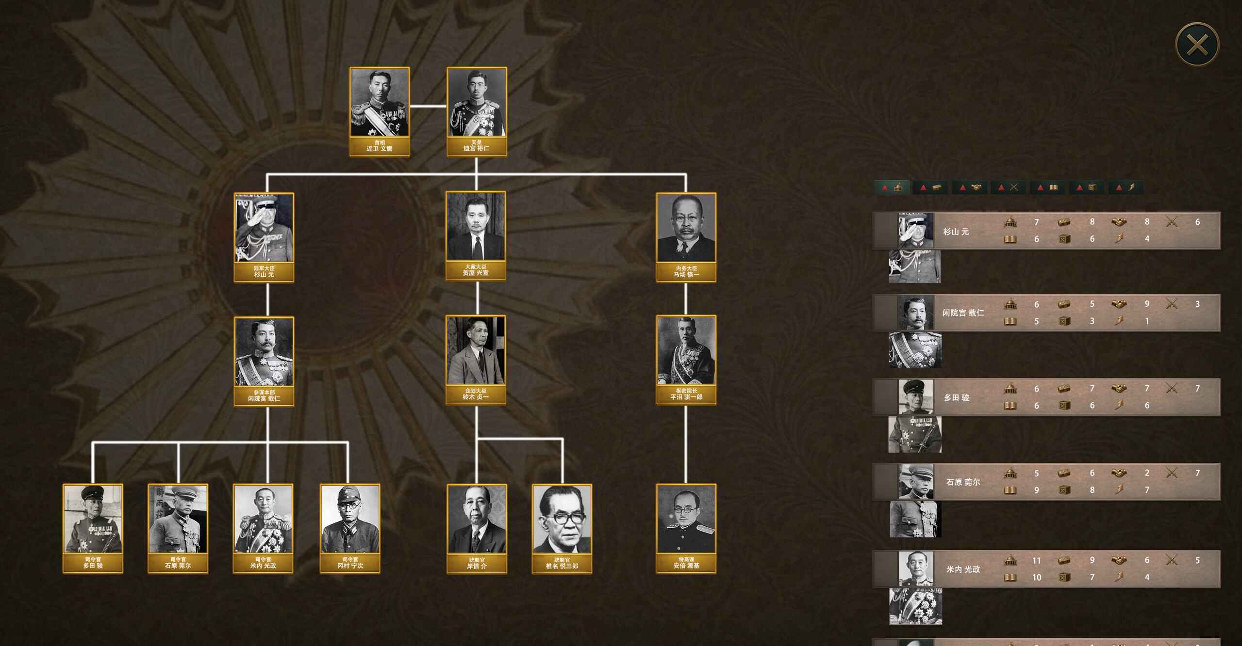 War in Asia screenshot 6