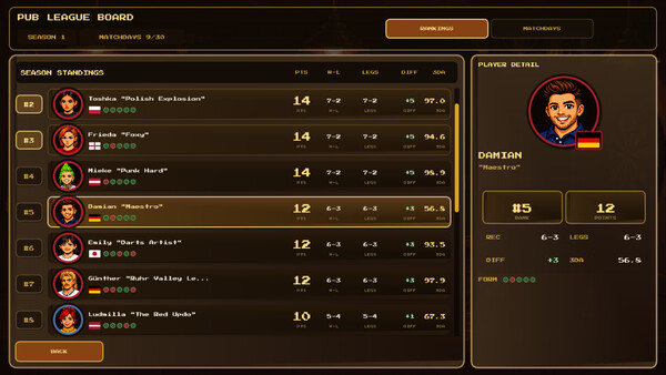 Pixel Darts: From Pub to Glory screenshot 5