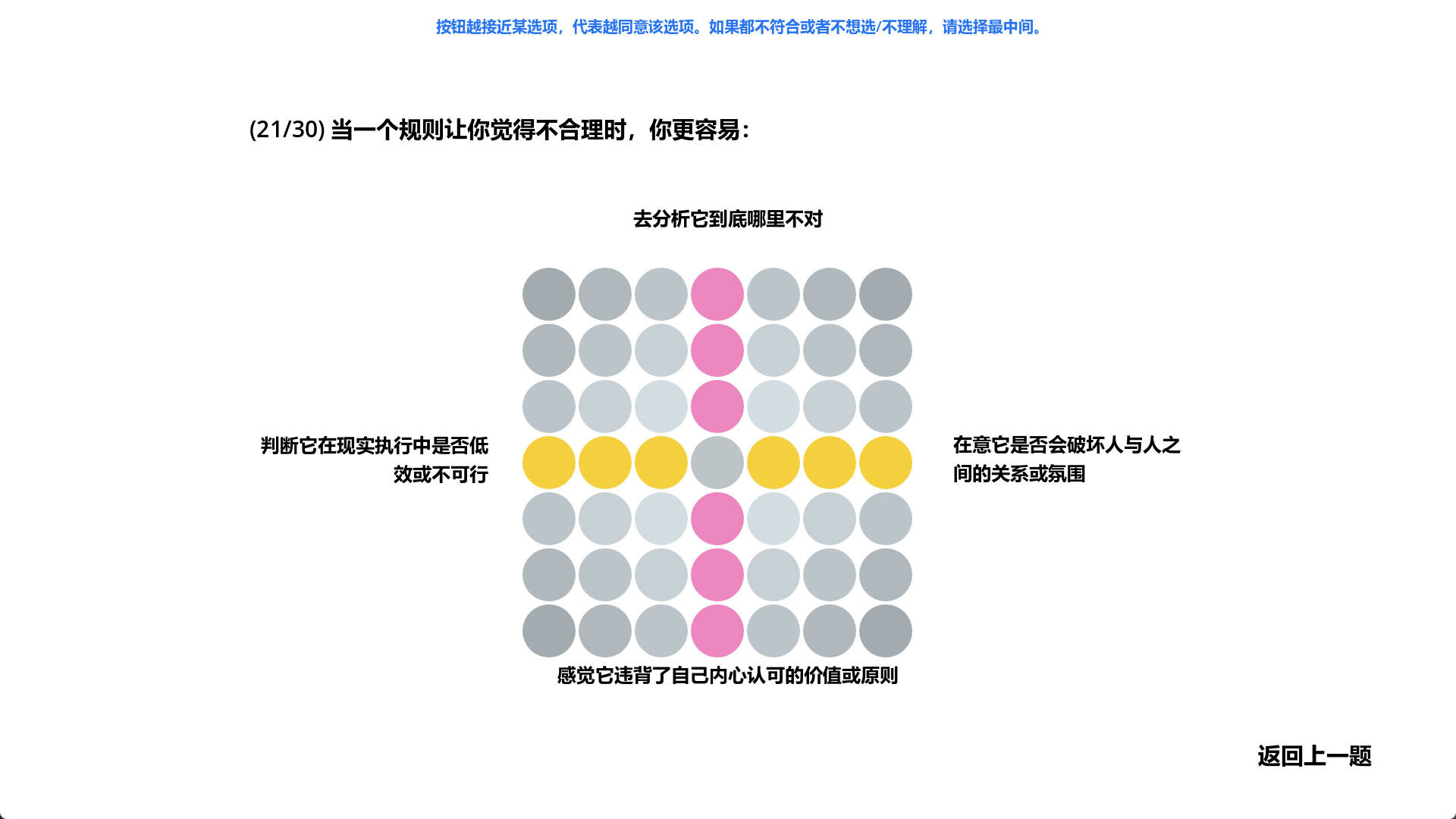 ams的MBTI测试 screenshot 6