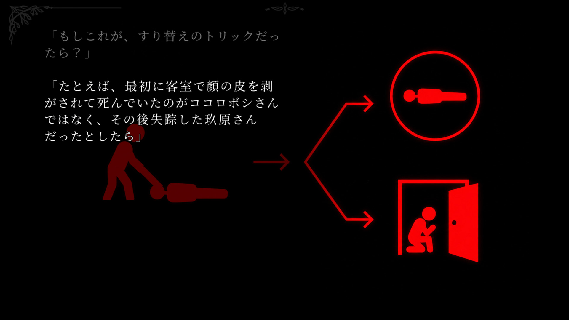 『Ren：久遠島ワラベウタ連続殺人備忘録』公式スクリーンショット 密室であることが判明する場面