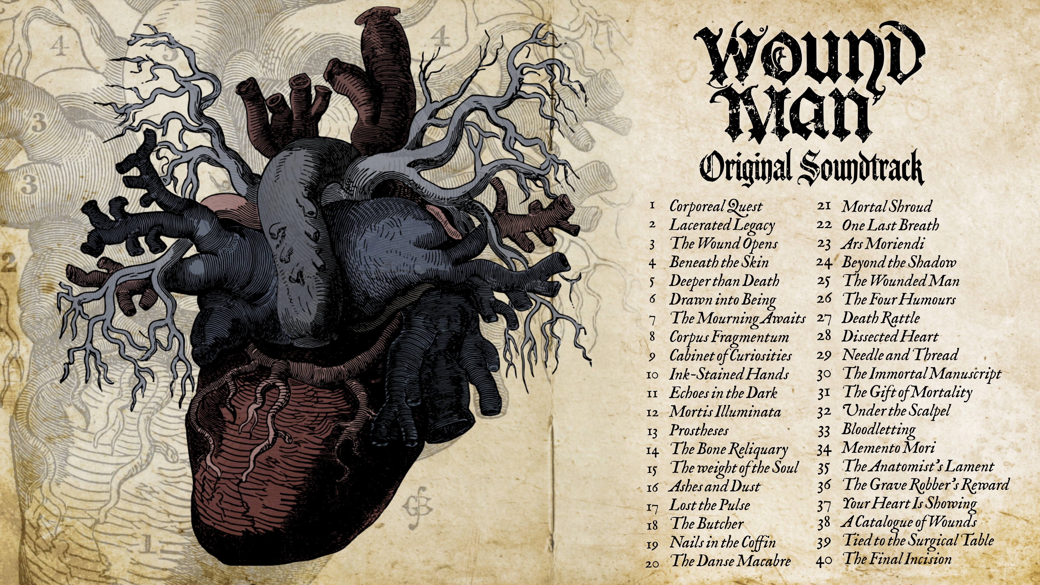 Wound Man - Supporter Pack screenshot 2