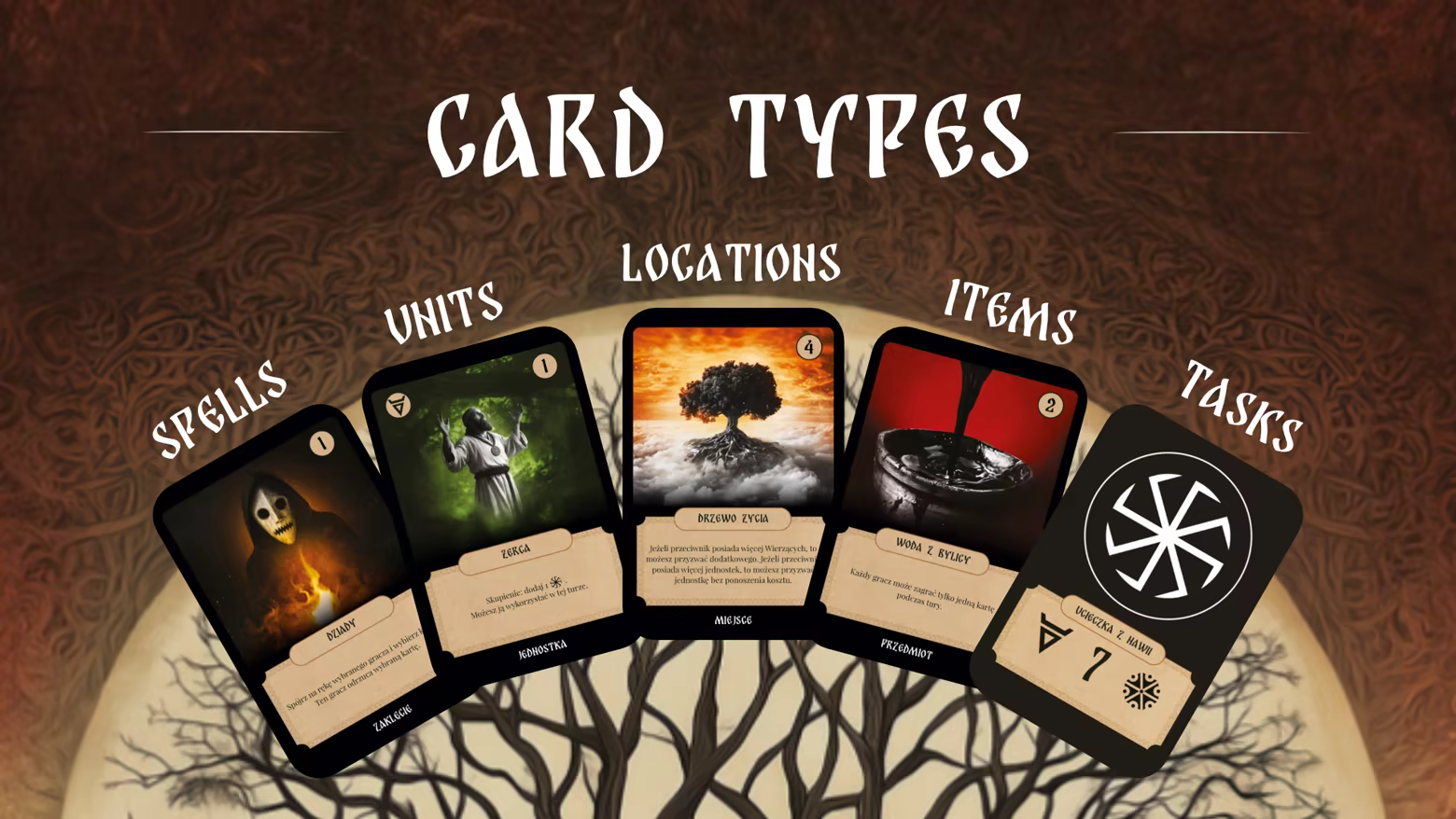 Examples of five card types available in game: spells, units, locations, items and tasks
