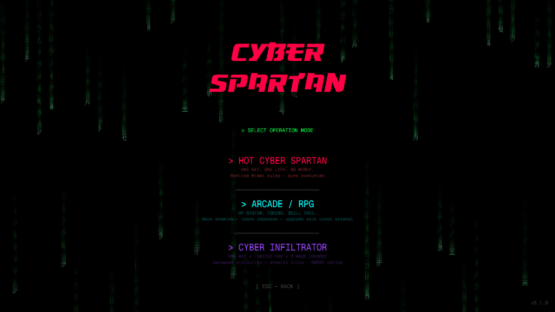 Cyber Spartan screenshot 6